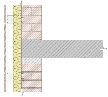 Ārsienas, sienas ventilējamās fasādes siltumizolācija